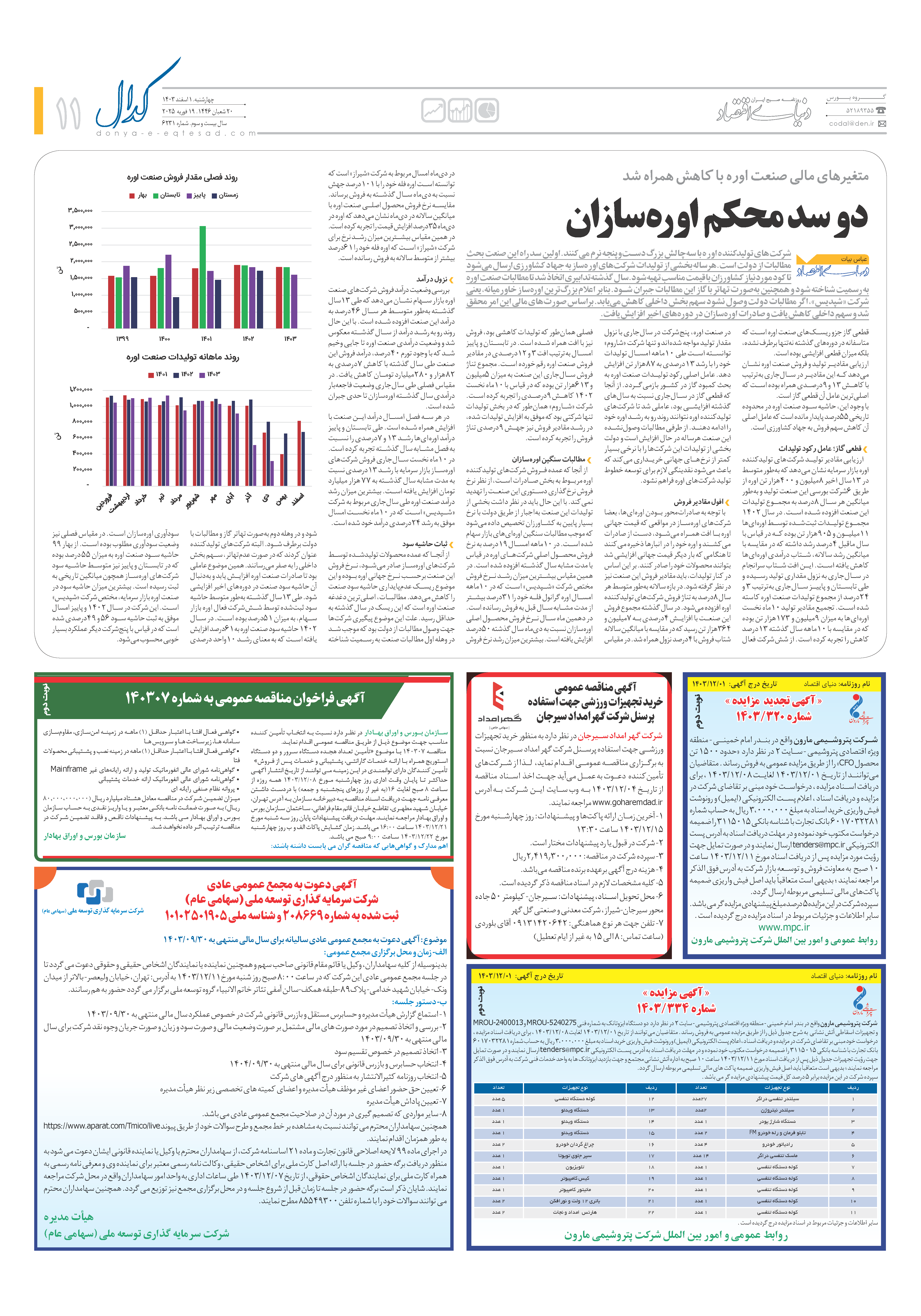 آگهی دعوت به مجمع عادی سالانه منتهی به ۳۰ اسفند ۱۴۰۳